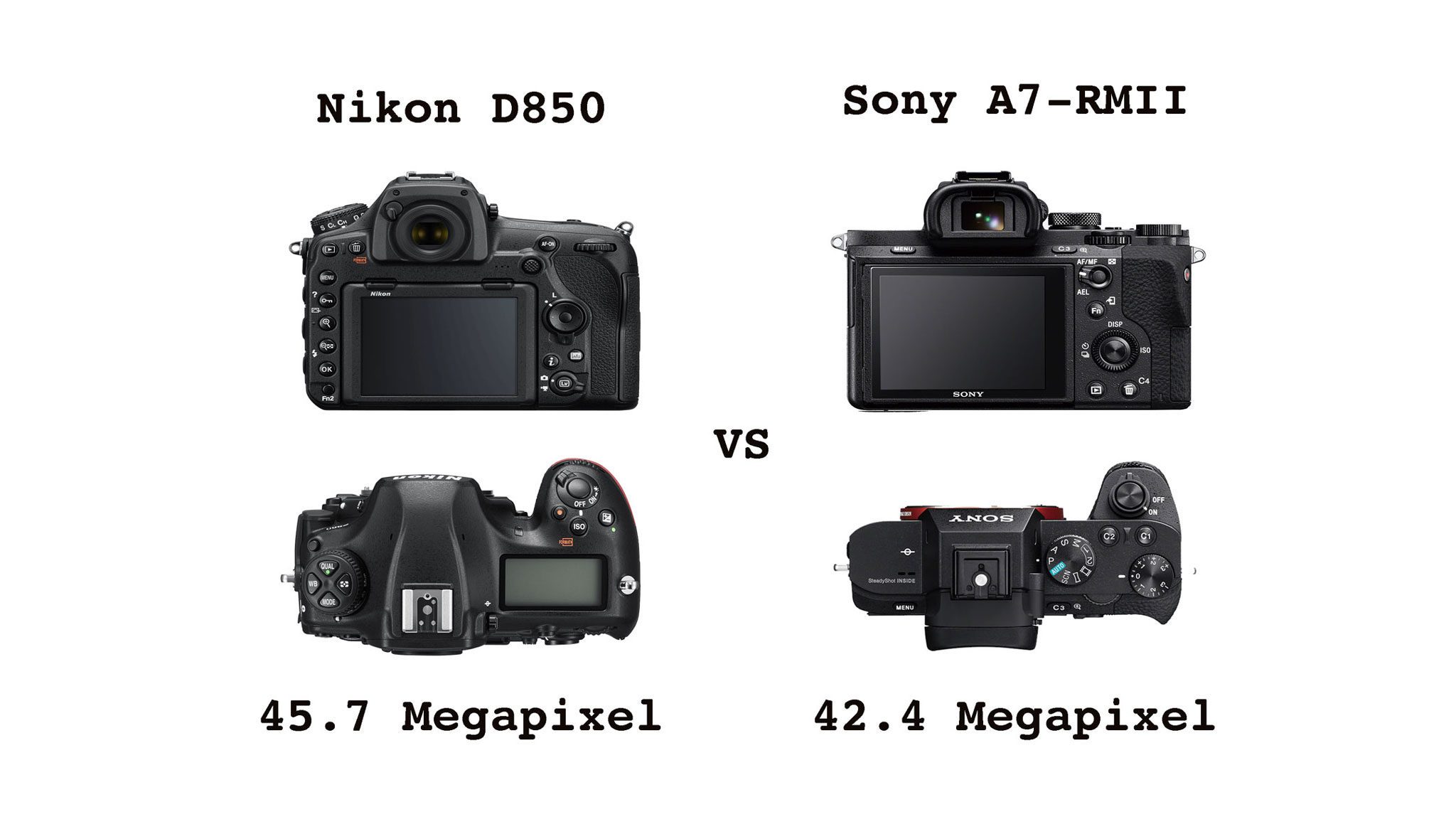 D850-vs-A7-RMII