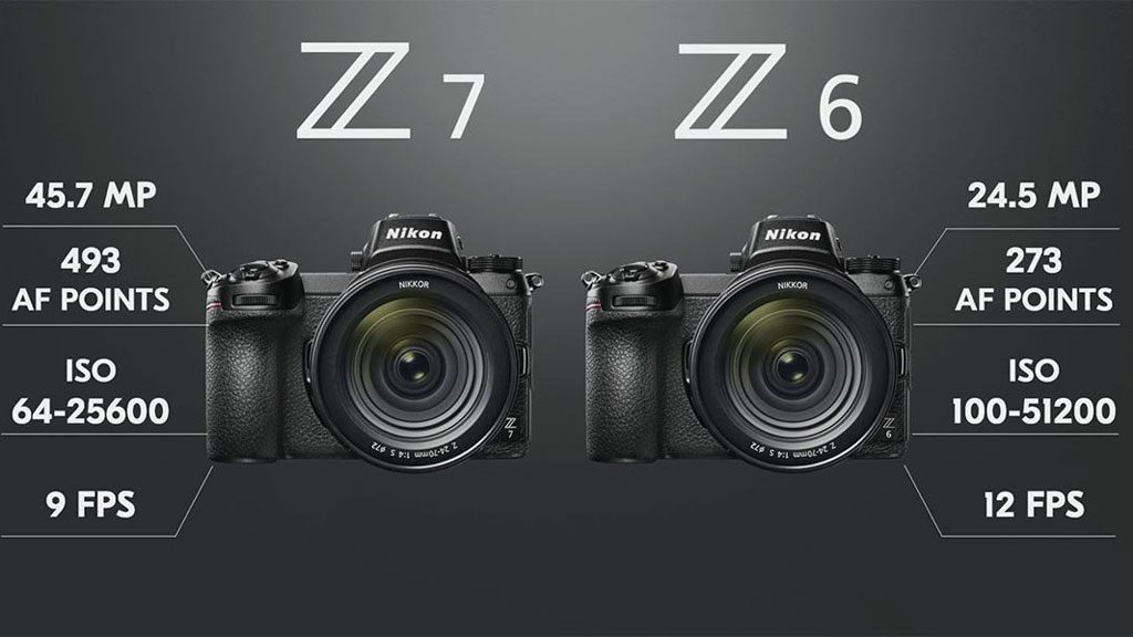 Lohnt sich der Ein-, Umstieg auf Nikon DSLM «Z» Serie?