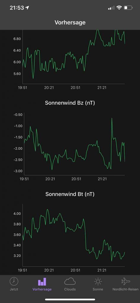 Island, Aurora App