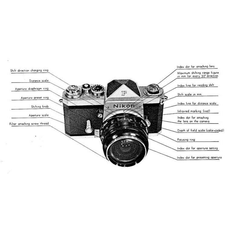 35mm f/3.5 PC-Nikkor – Shift von 1961